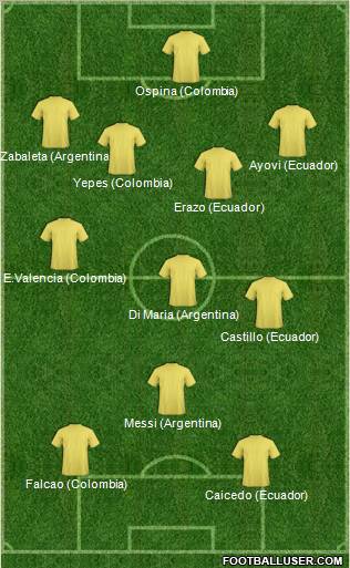 CONMEBOL team of week 9 