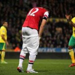 Norwich City 1 – 0 Arsenal Highlights