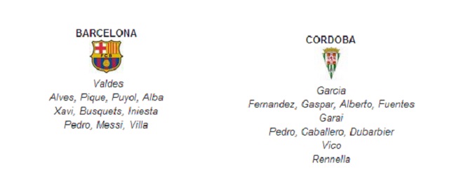 Barcelona - Cordoba Copa del Rey Preview- Probable line-ups