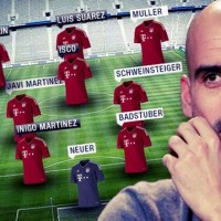 Guardiola to be allocated €278 million for transfers- What will be his Dream team?