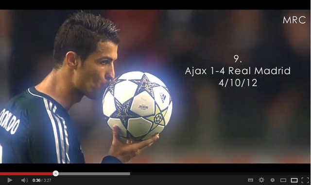 Cristiano Ronaldo - Top 10 Goals of 2012 -Real Madrid & Portugal