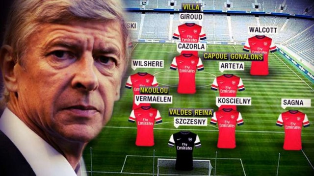 The 'Arsenal Revolution'- this could be the new look of the team if Arsene finally decides to break the bank- 