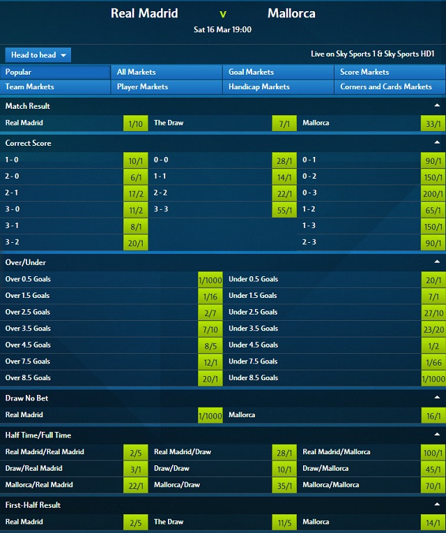 Real Madrid vs Mallorca this weekend- See some of the odds here and click on the link below to place your bet