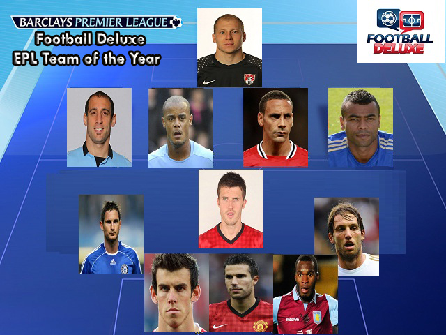 Ligue 1: 2012/13 Team of the Season