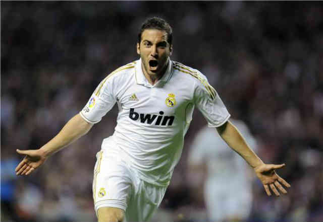 Gonzalo Higuain has served for long in Real Madrid and now will be going to Juventus