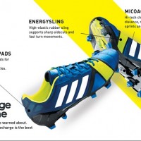 The Nitrocharge is filled with technologies that will revolutionize the football and of course the way you play.(Energysling, Micoach Speed_cell, protection pads)