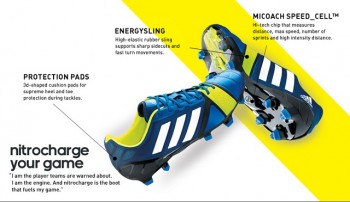 The Nitrocharge is filled with technologies that will revolutionize the football and of course the way you play.(Energysling, Micoach Speed_cell, protection pads)