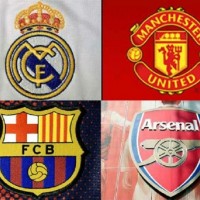 Top 10 Best Football Clubs of All Time