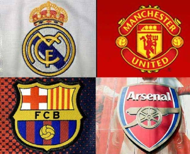 10 Best Football Clubs of All Time-who are they?