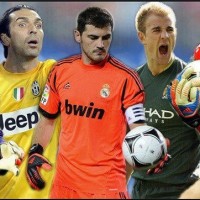 Top 10 Goalkeepers in the world