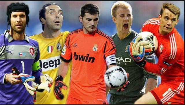 Top 10 Goalkeepers in the World of football, Casillas, Buffon, Neuer and others