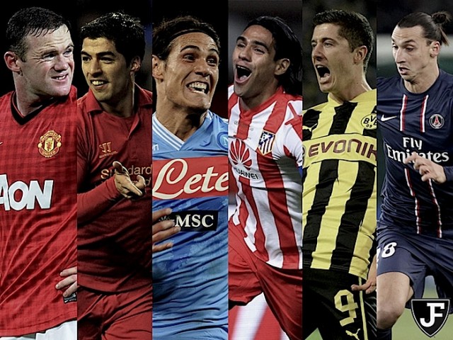 Who are the top 10 strikers in the world of football